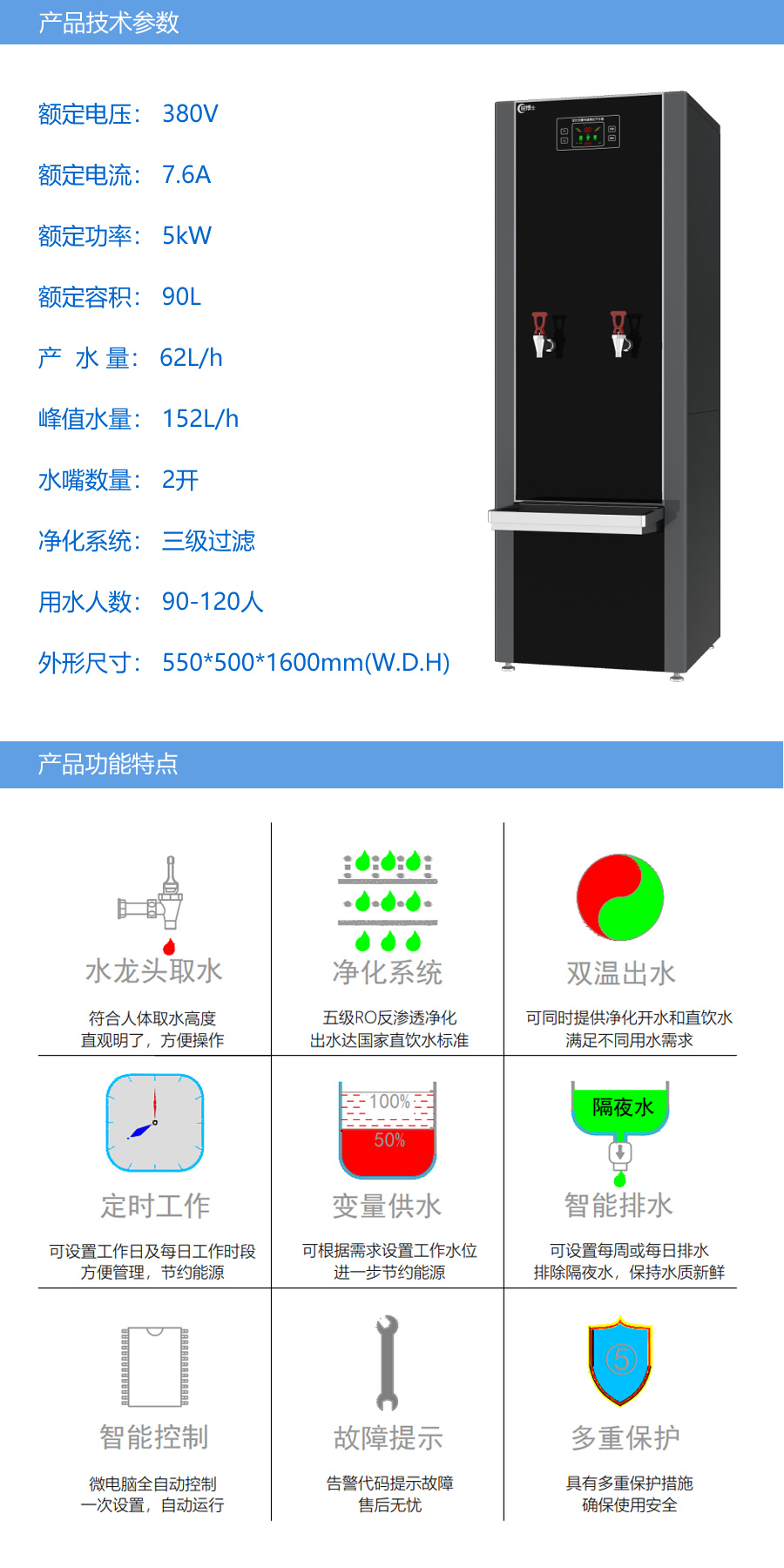 功能技術(shù)參數(shù)CBS-DB-90-電磁開(kāi)水器.jpg